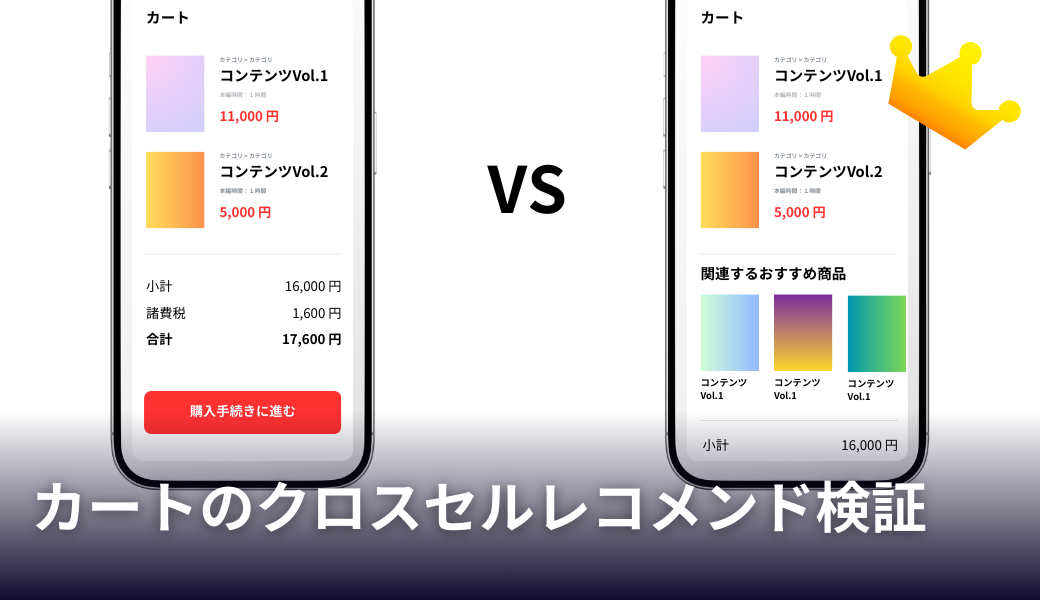 カートのクロスセルレコメンド検証
